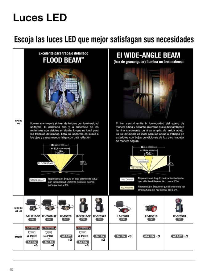 2024USACatalog_ES