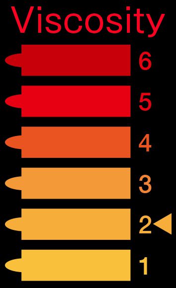 Viscosity 2
