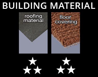 Material Suitability Index