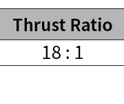 Thrust Ratio 18:1