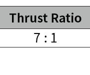 Thrust Ratio 7:1